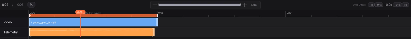 The timeline with the split button, zoom, sync offset, export range, video row and telemetry row numbered